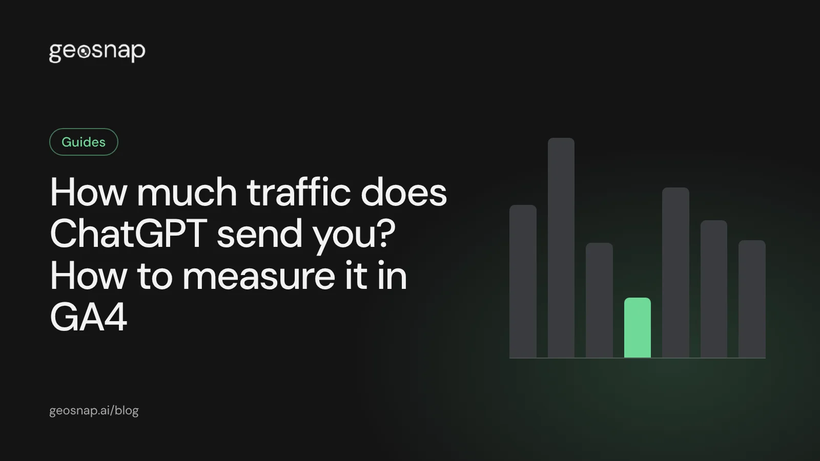 Cover: How much traffic does ChatGPT send you? How to measure it in GA4