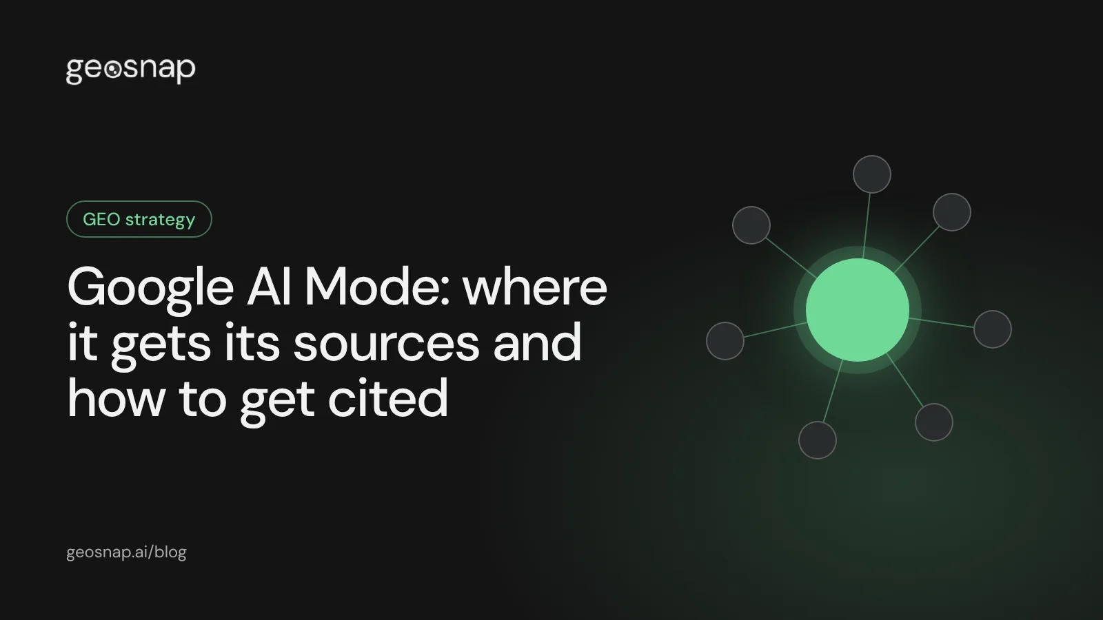 Cover: Google AI Mode, where it gets its sources and how to get cited