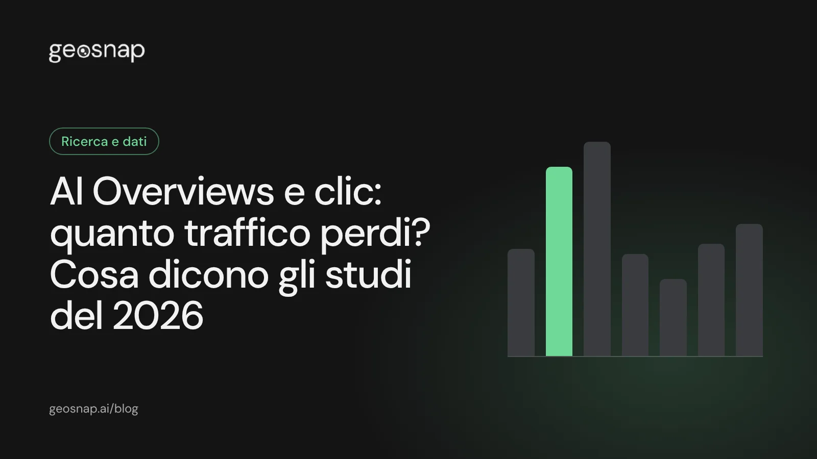 Copertina: AI Overviews e clic, cosa dicono gli studi del 2026