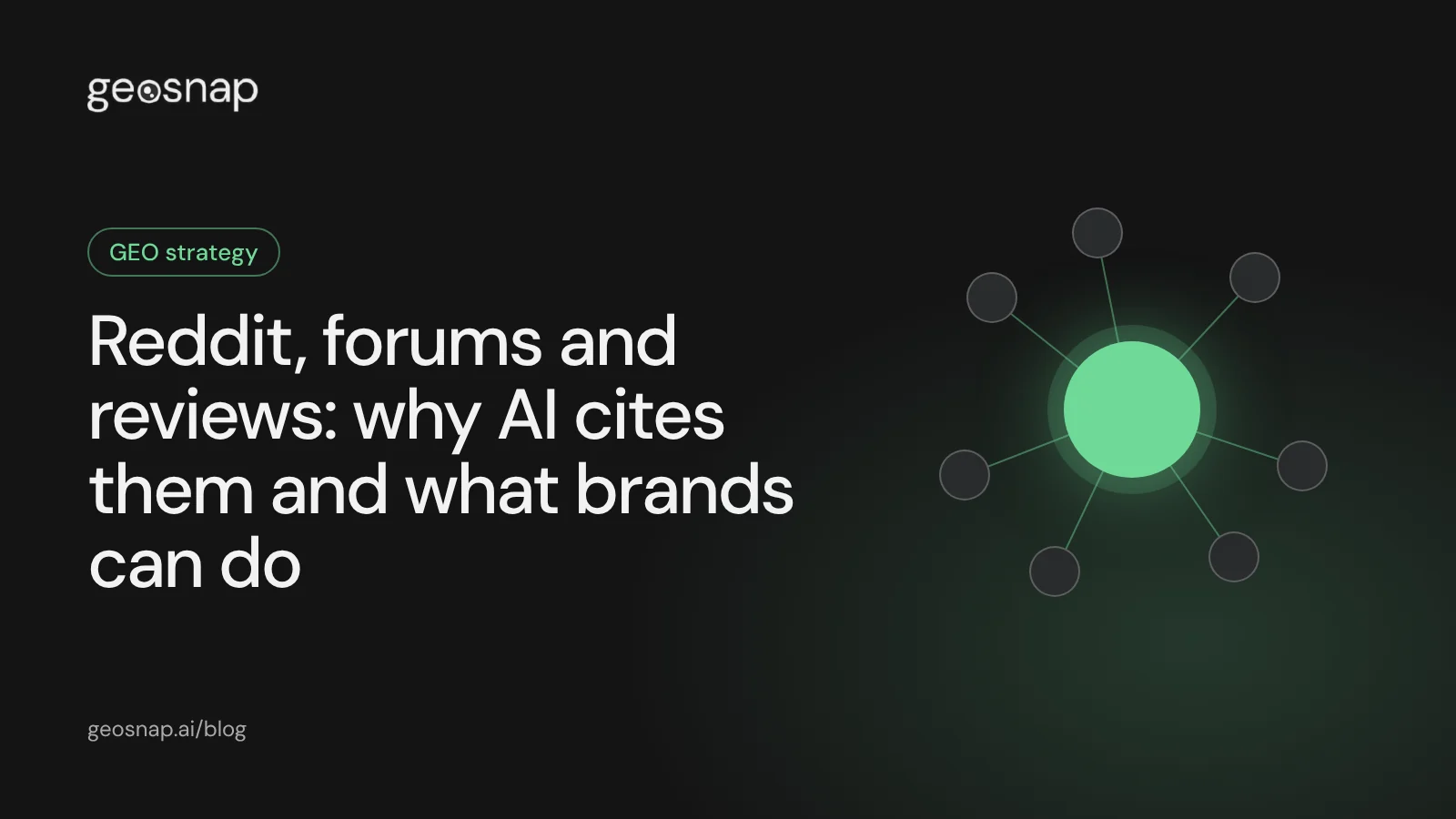 Article cover: an AI answer connected to several external sources, including communities and review sites