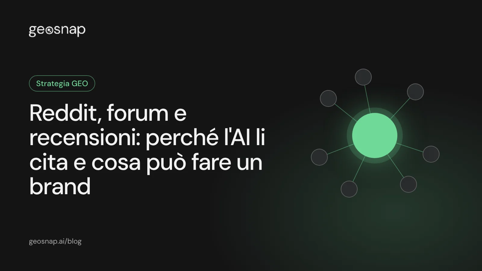 Copertina dell'articolo: una risposta AI collegata a più fonti esterne, tra cui community e siti di recensioni