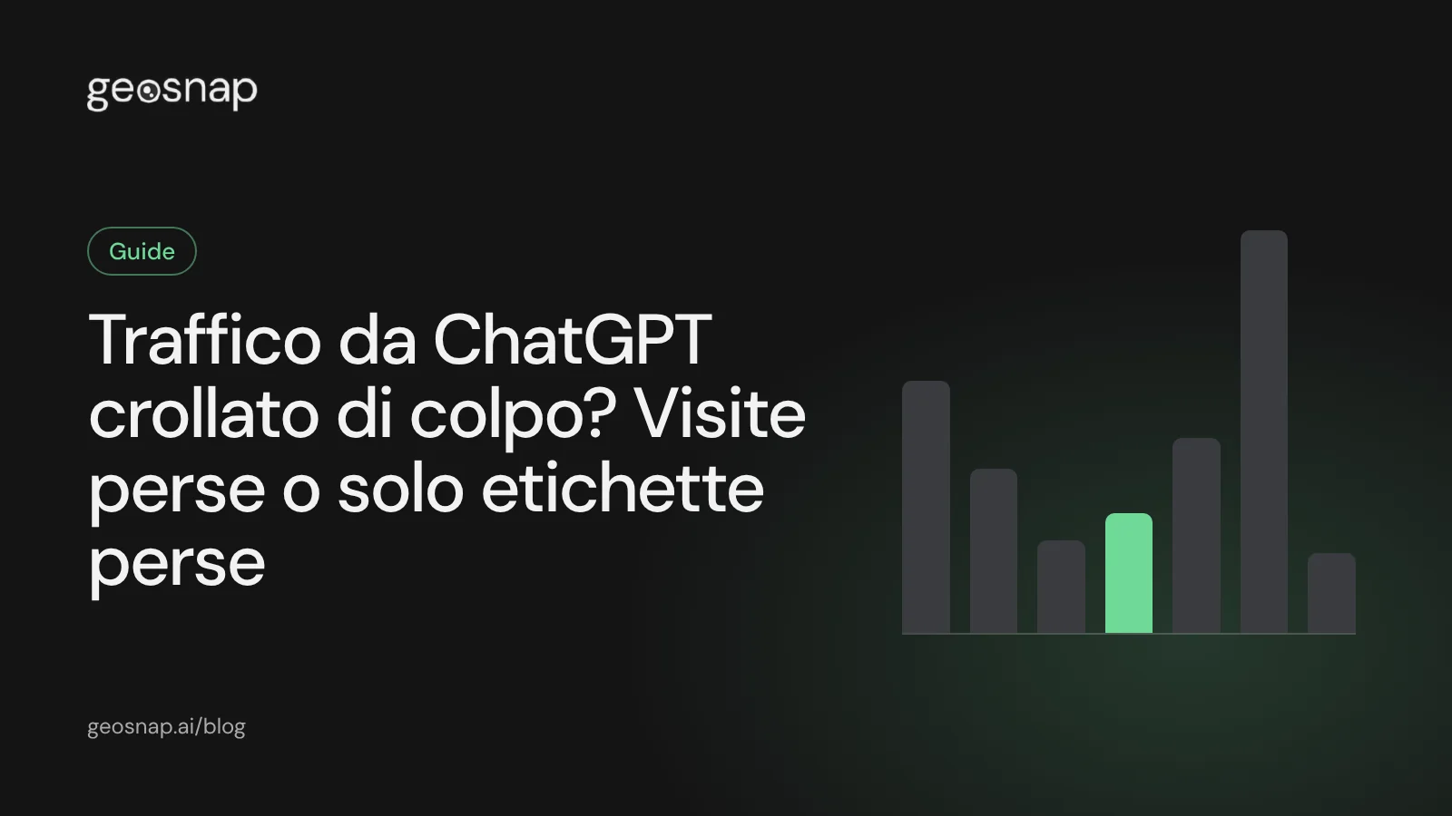 Copertina dell'articolo: un grafico del traffico da ChatGPT con un calo improvviso e una barra evidenziata