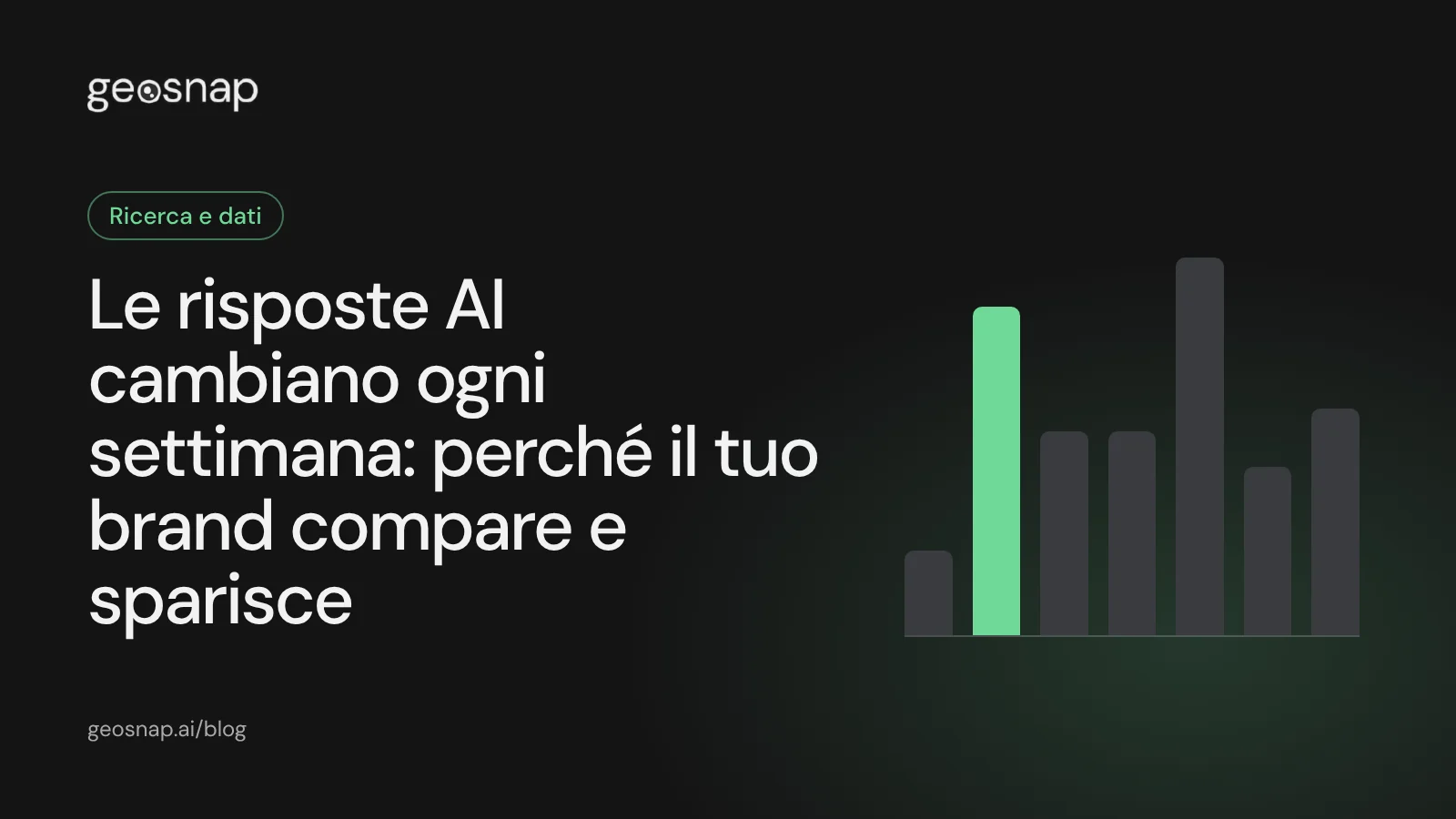 Copertina: Le risposte AI cambiano ogni settimana: perché il tuo brand compare e sparisce