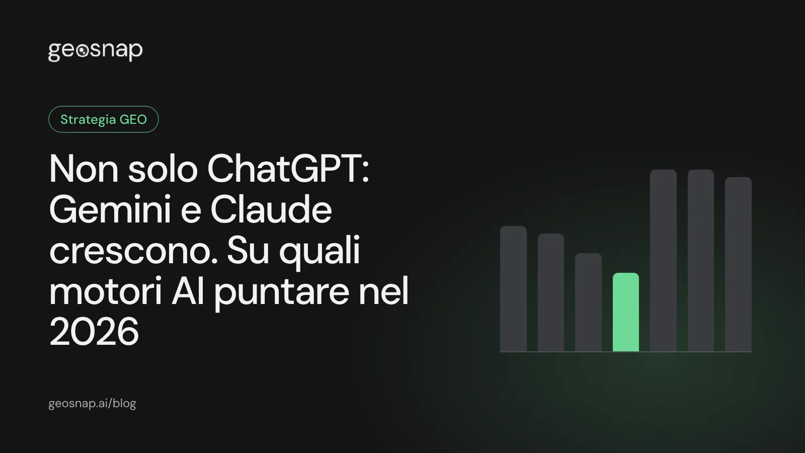 Copertina: Non solo ChatGPT: Gemini e Claude crescono. Su quali motori AI puntare nel 2026
