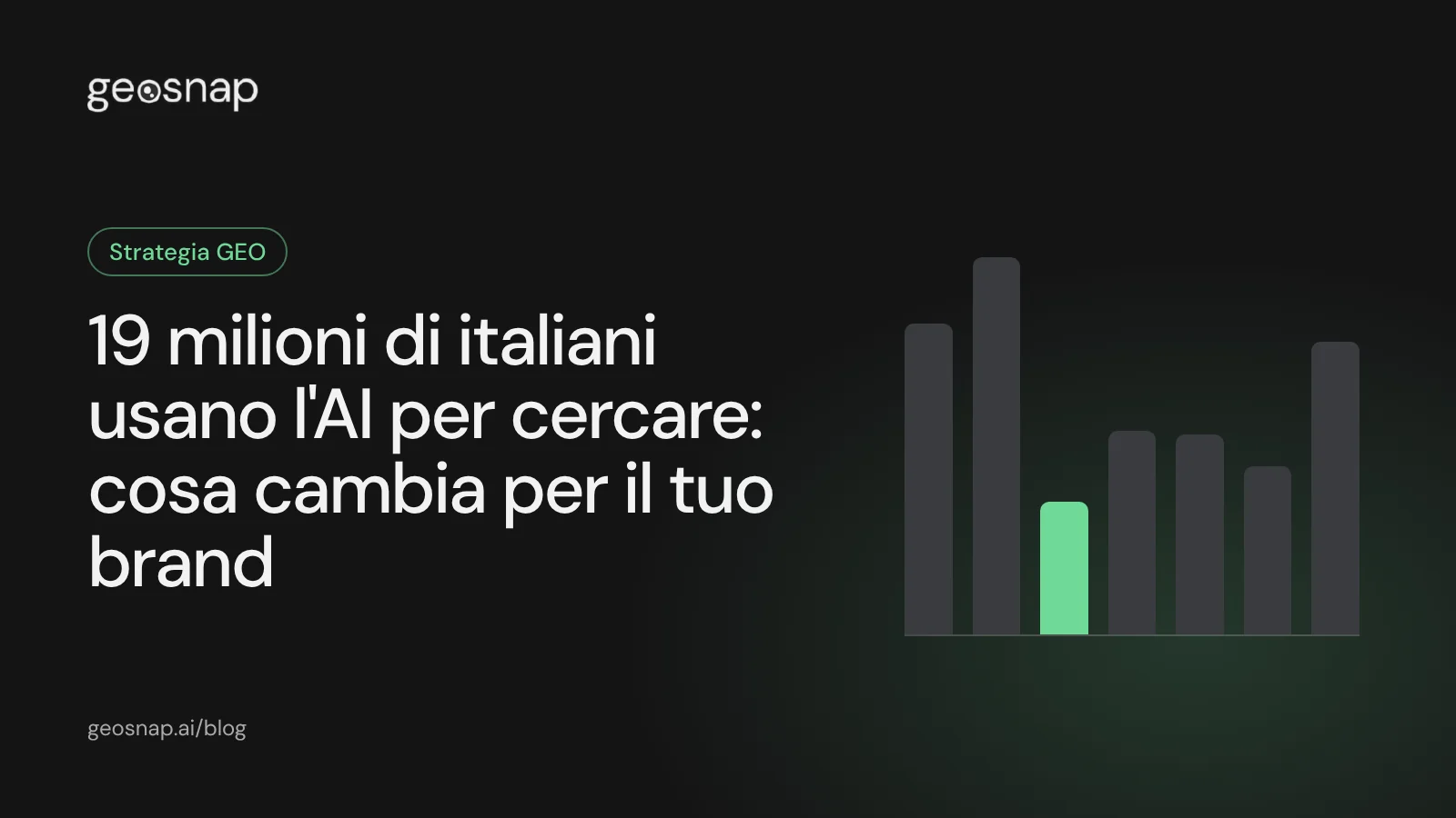 Copertina: 19 milioni di italiani usano l'AI per cercare: cosa cambia per il tuo brand